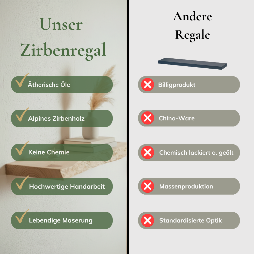 Schweberegal Alpenblick – Zirbenholz