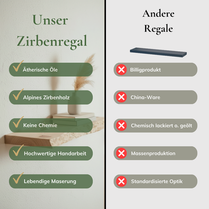 Schweberegal Alpenblick – Zirbenholz