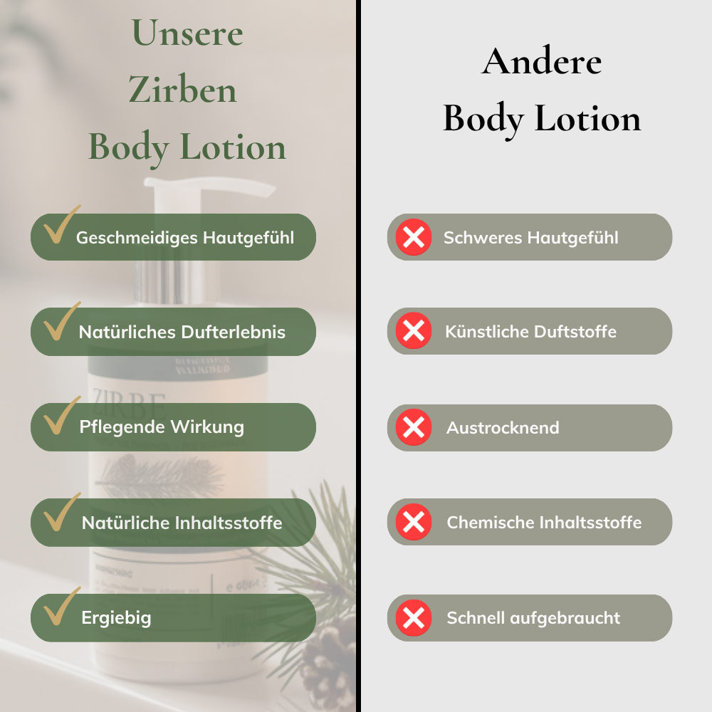 Body Milk Zirbe