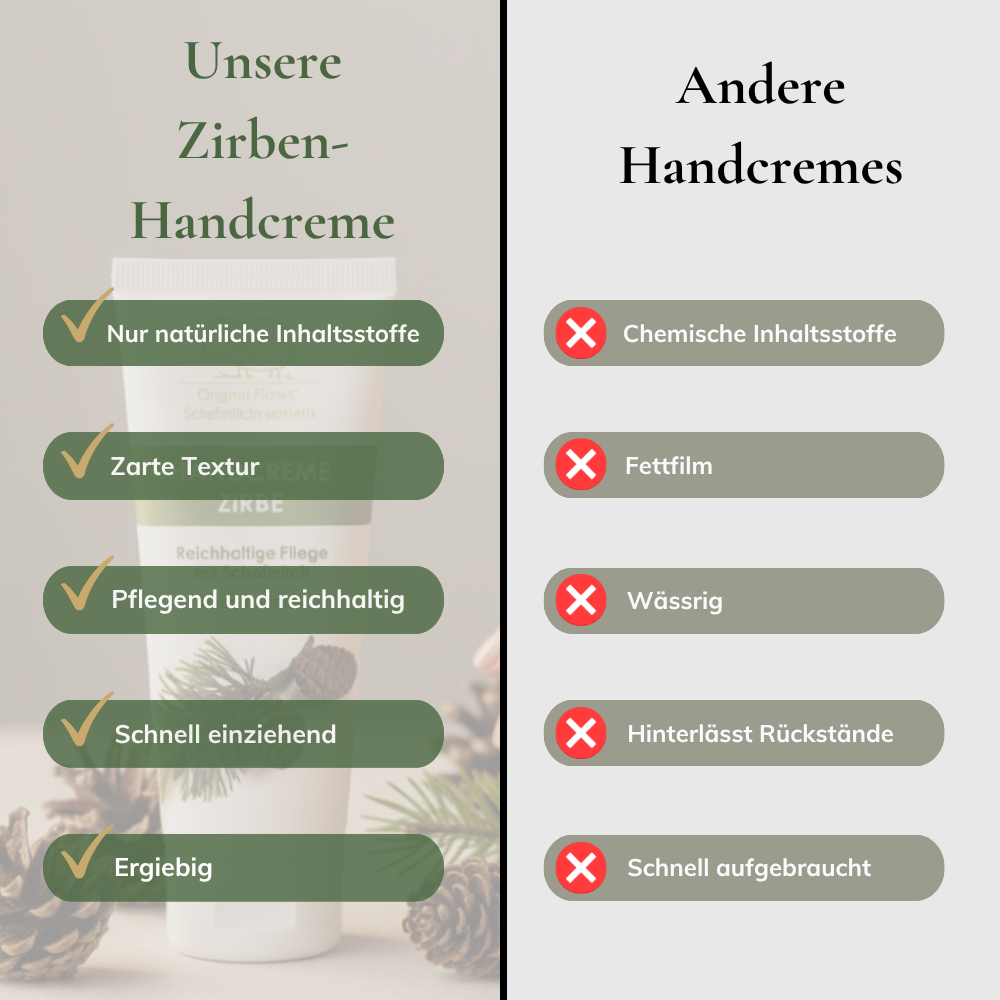 Handcreme Zirbe